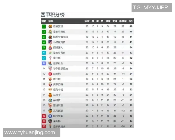 聚焦五大联赛全面解读欧洲足坛最新赛季格局变化动向趋势深度观察
