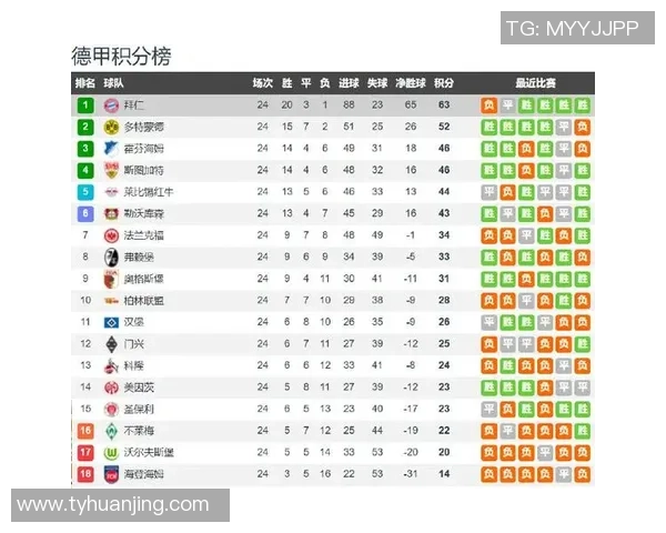聚焦欧洲五大联赛新赛季格局变化与豪门争霸趋势深度解析全景观察